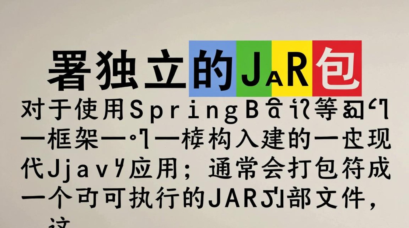 如何详细操作将jar包部署到云服务器并运行web应用？