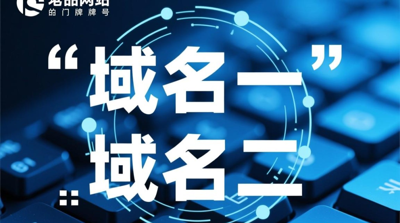 域名一和域名二哪个更适合做网站？