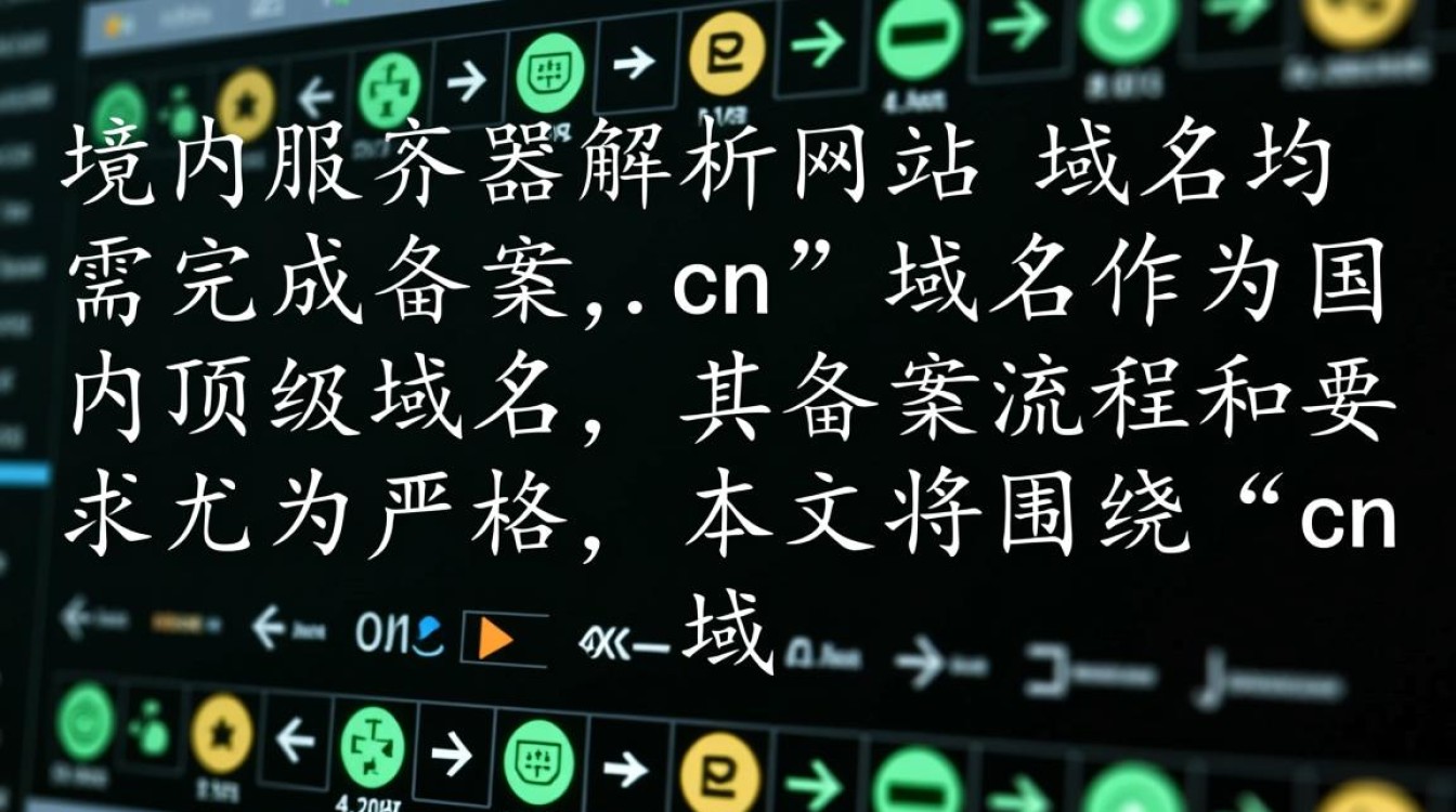 cn域名备案需要多久？流程复杂吗？