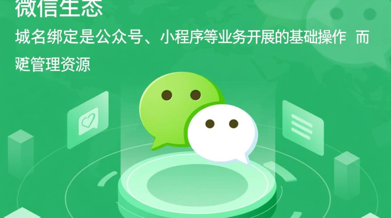 微信绑定子域名教程，子域名如何正确添加到微信授权？