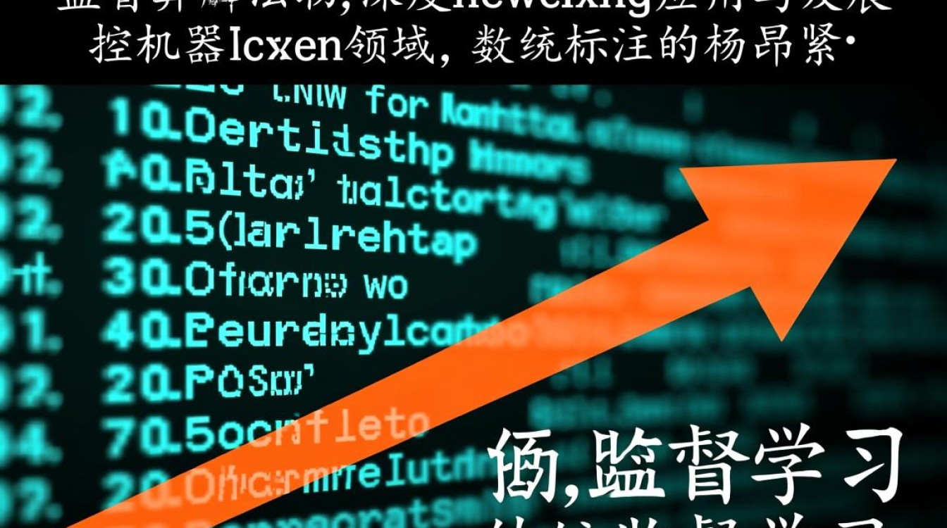 深度学习半监督算法如何提升小样本学习性能？