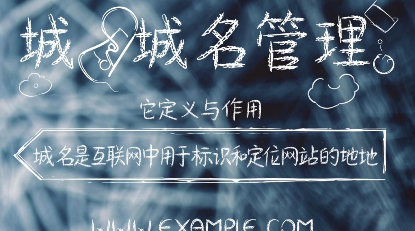 1域名如何有效管理？域名管理的关键步骤有哪些？