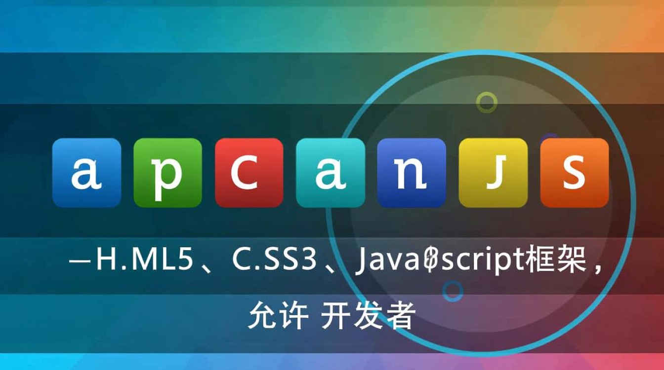 appcanjs使用时如何快速上手解决兼容性问题？