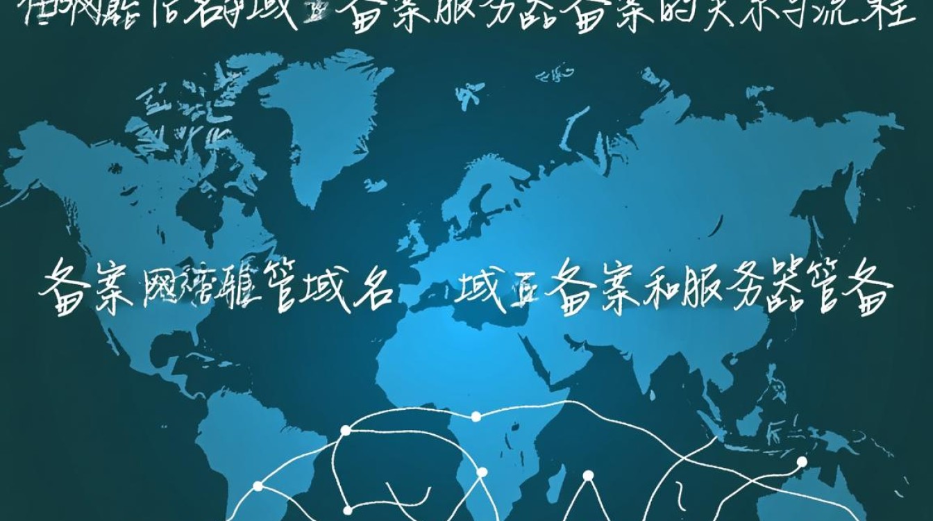 域名备案和服务器备案需要准备什么材料？