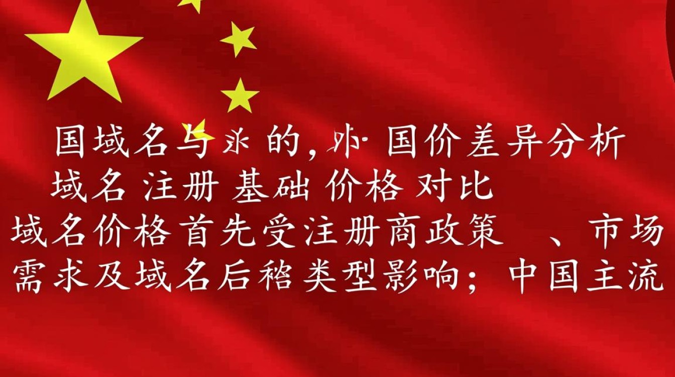 中国域名比外国域名贵吗？为什么价格差异这么大？