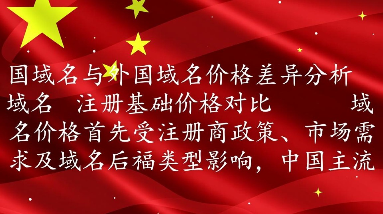 中国域名比外国域名贵吗？为什么价格差异这么大？