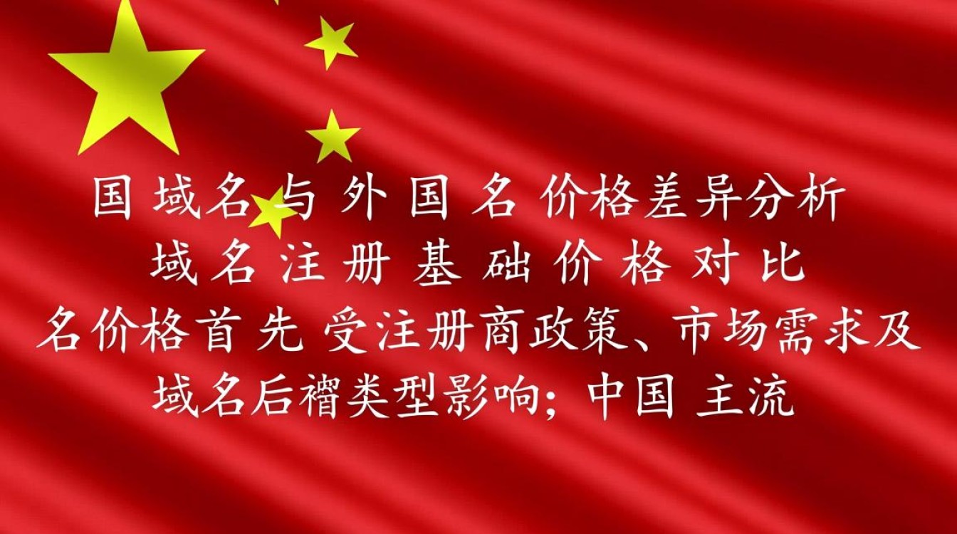 中国域名比外国域名贵吗？为什么价格差异这么大？