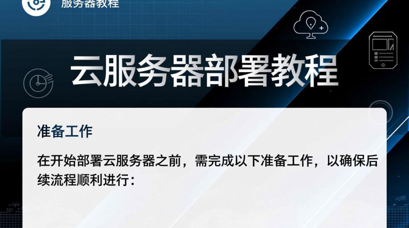 云服务器怎么部署？新手入门教程步骤详解