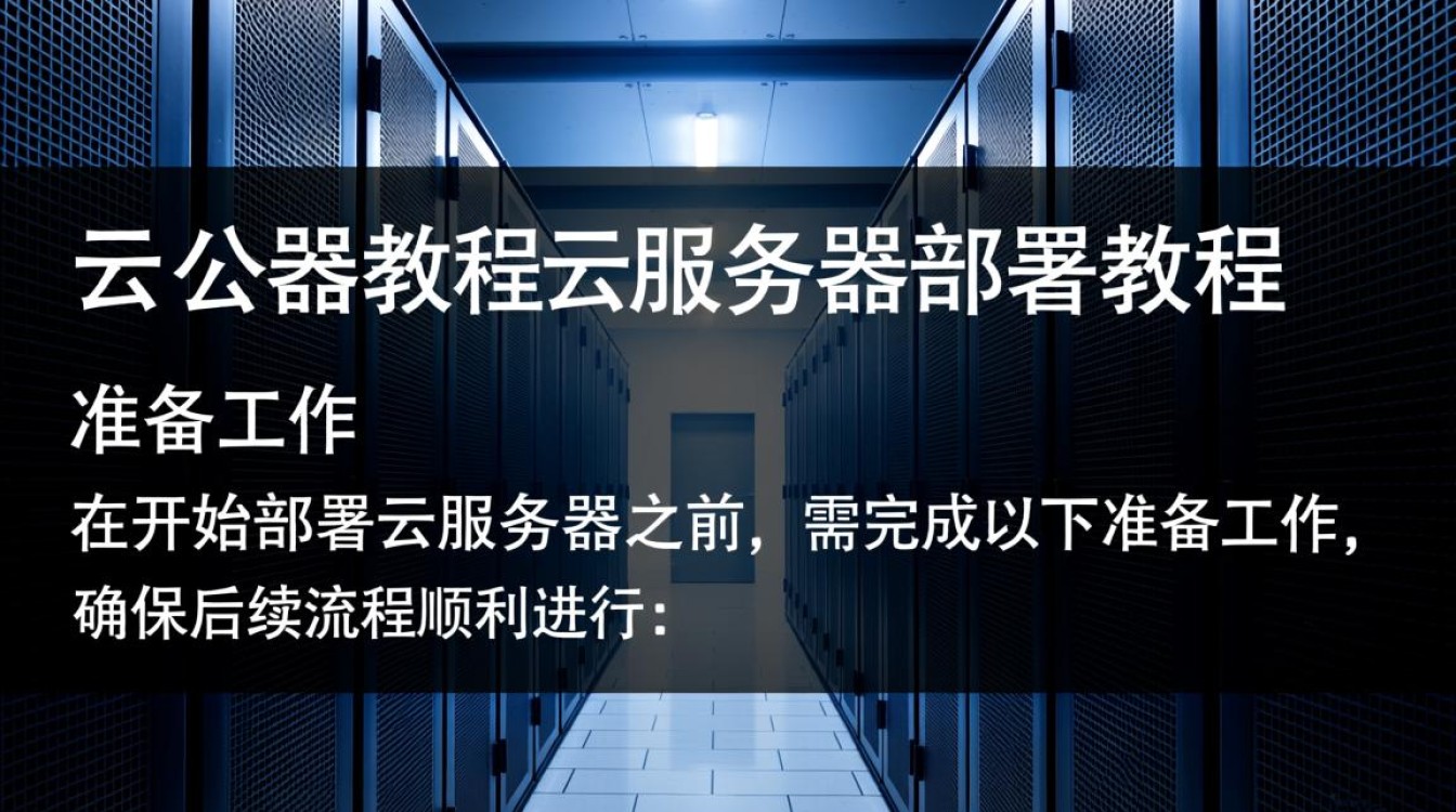 云服务器怎么部署？新手入门教程步骤详解