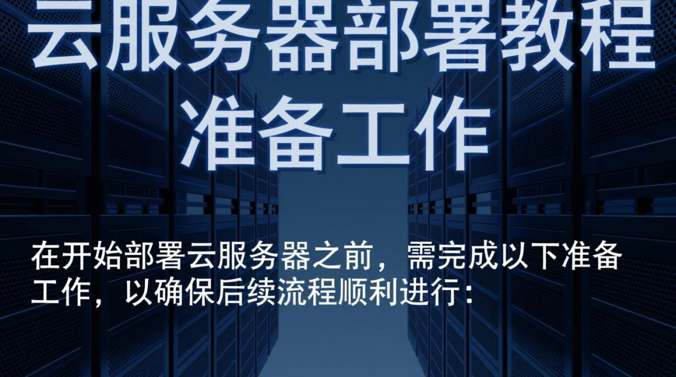 云服务器怎么部署？新手入门教程步骤详解