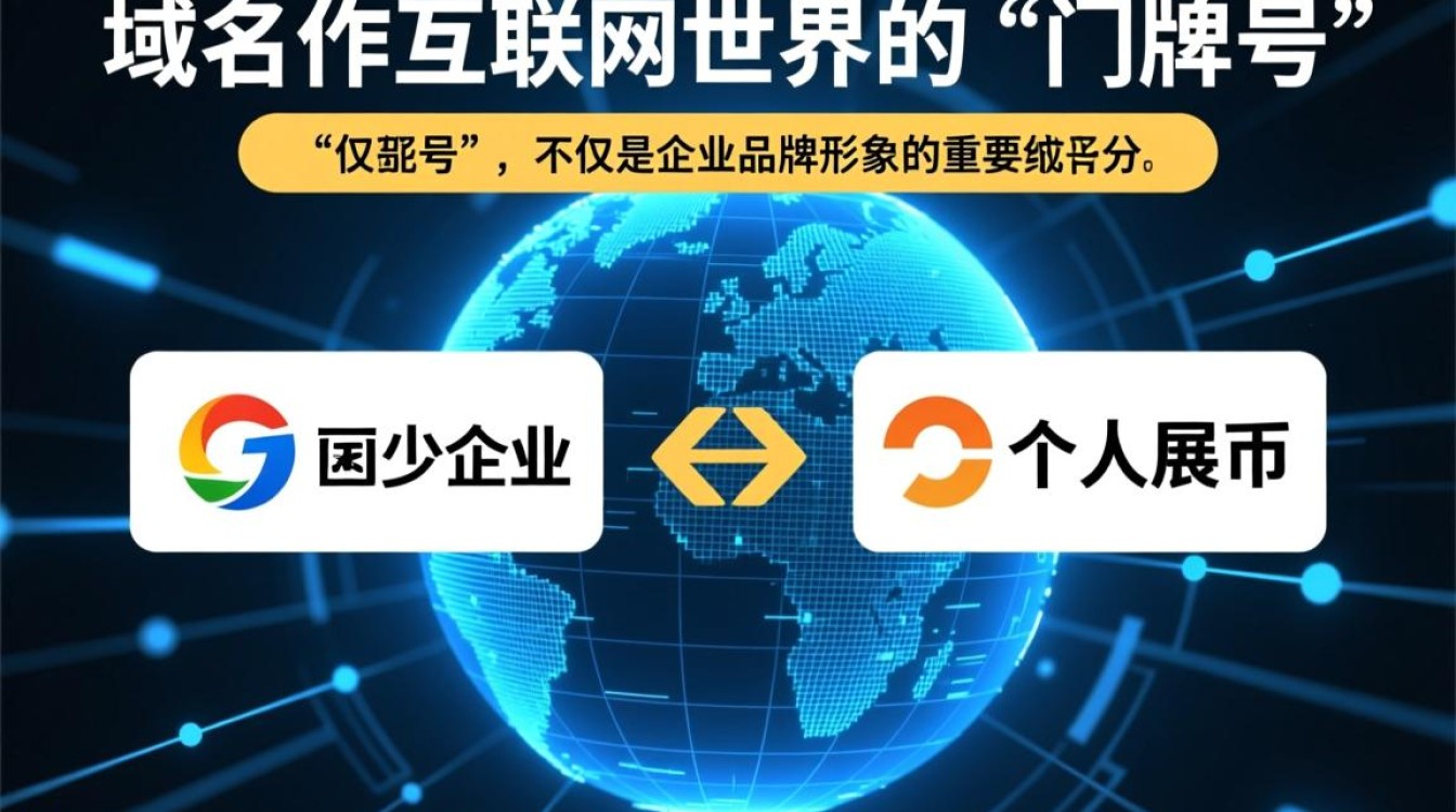 企业域名和个人域名区别？注册时选哪种更合适？