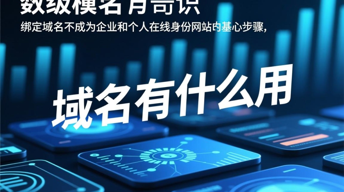 邮箱绑定域名，对品牌和邮箱安全到底有什么用？