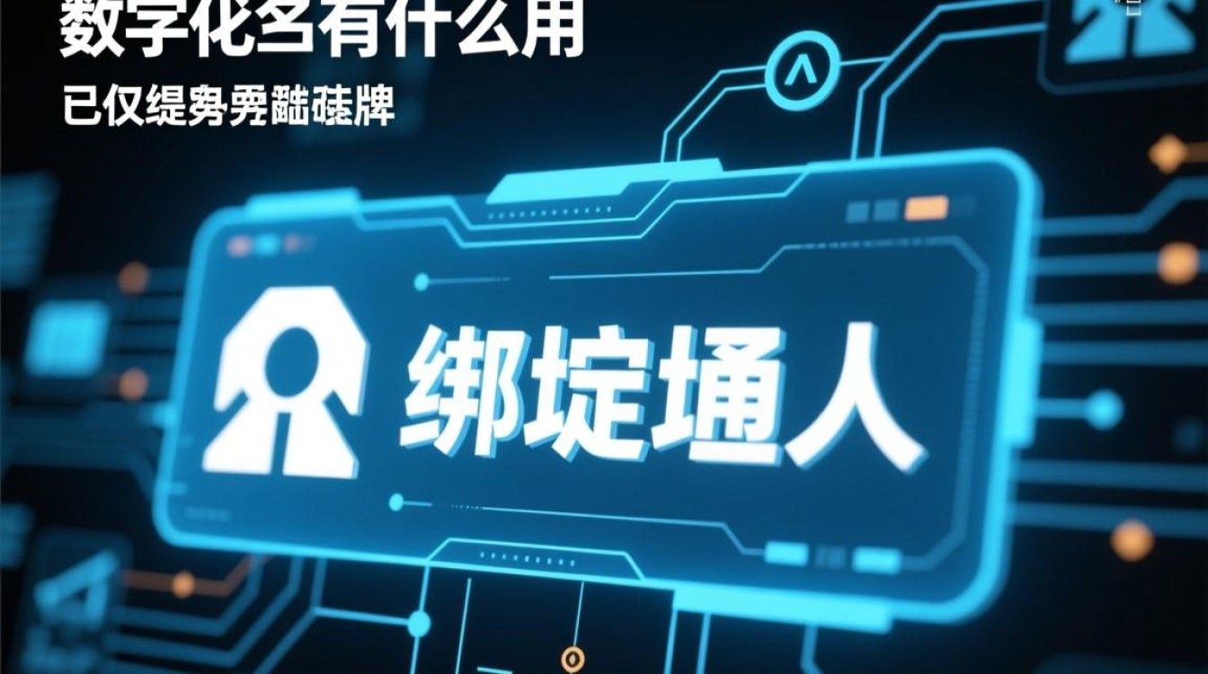 邮箱绑定域名，对品牌和邮箱安全到底有什么用？