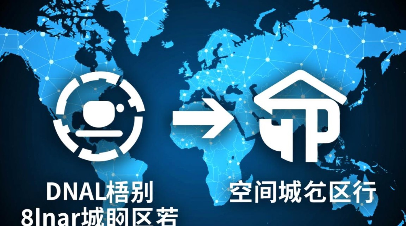 域名和空间域名到底有什么区别？新手必看！