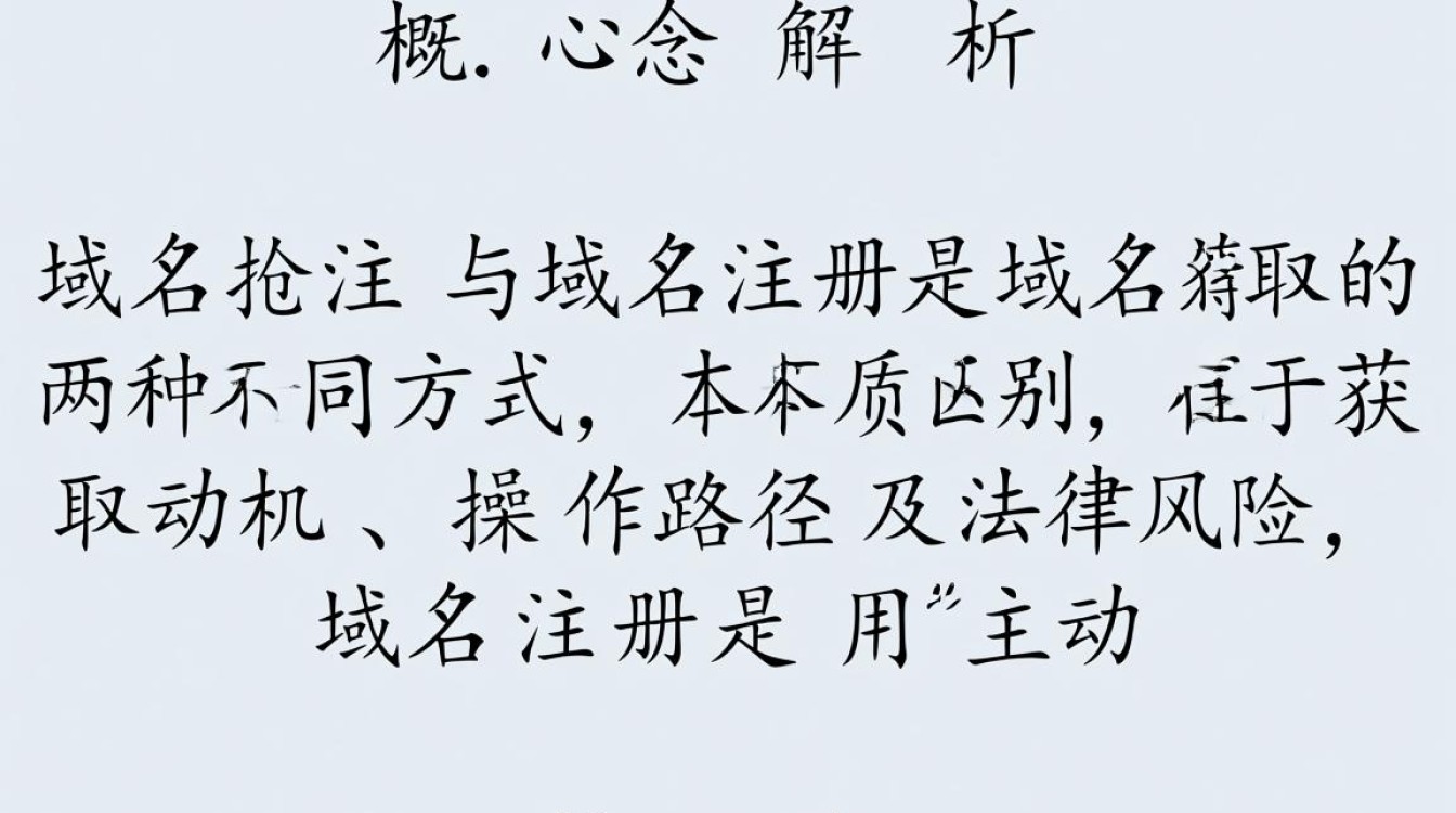 抢注域名和注册域名具体有什么区别？