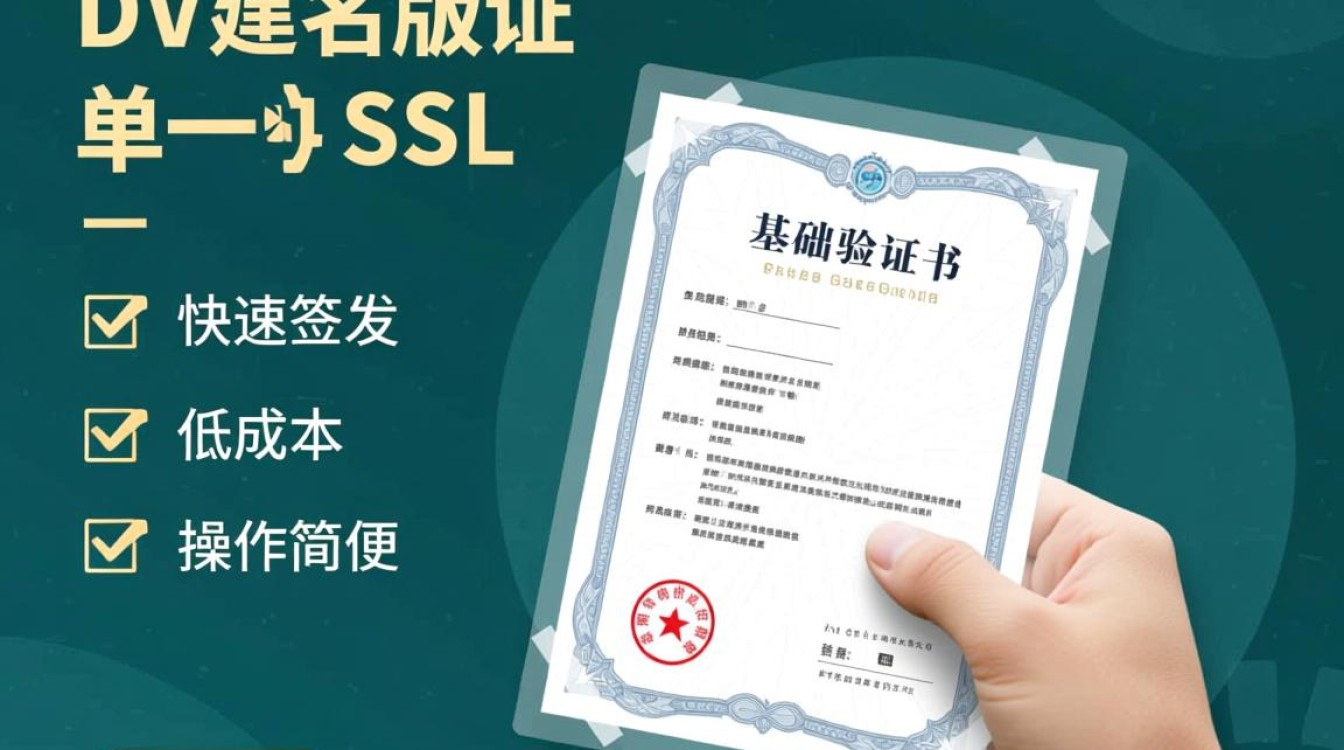 域名型dv单域名版适合哪些场景申请？