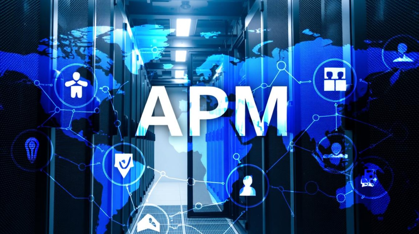 如何用APM有效监控服务器性能与异常问题？