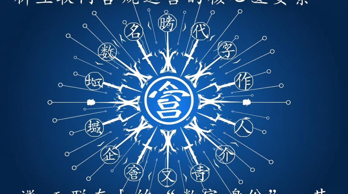 域名备案时，域名所有权证明材料有哪些？