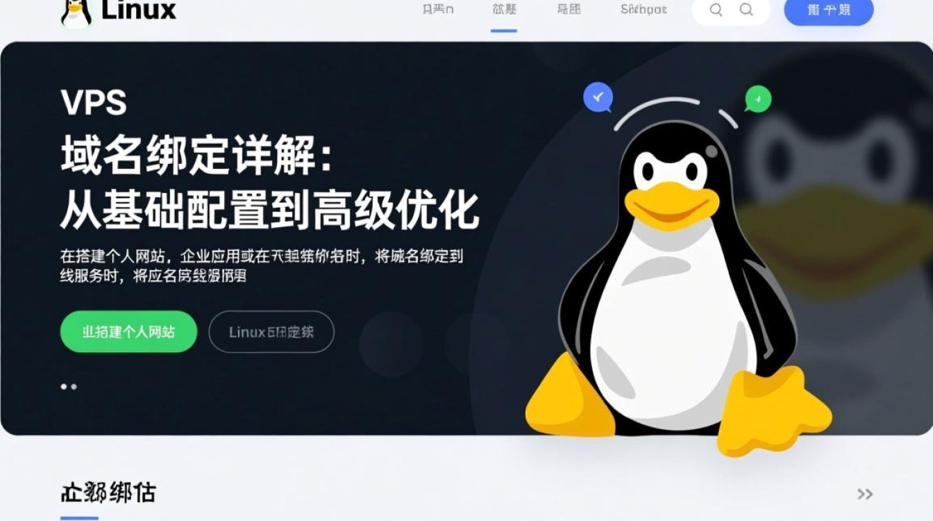 Linux VPS如何绑定多个域名？一个IP能绑定几个域名？