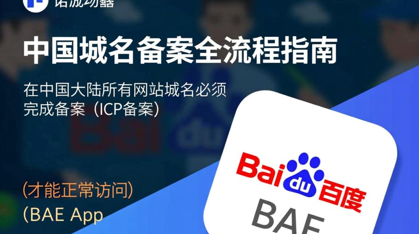 bae域名备案怎么操作？新手备案流程详解指南