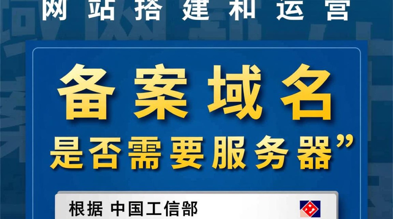 域名备案必须要有服务器吗？没服务器怎么备案？