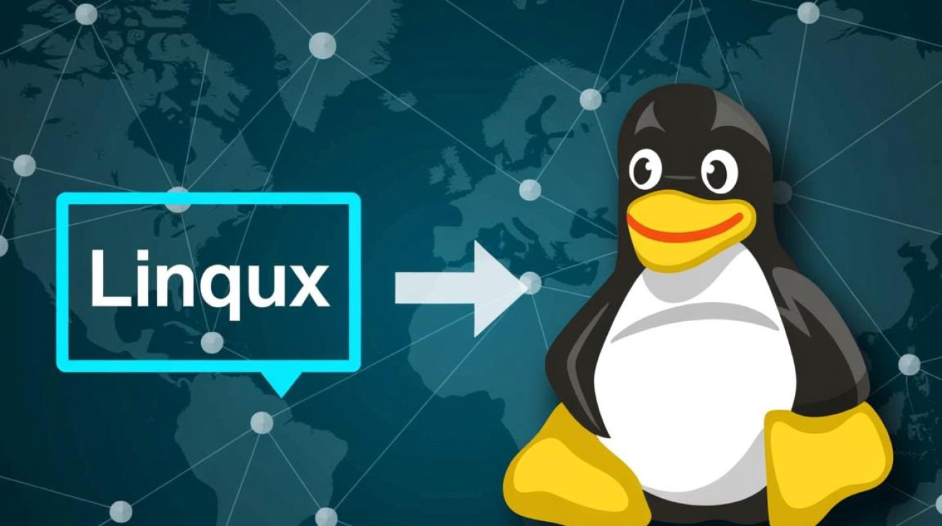 Linux系统调用中断是如何实现的？