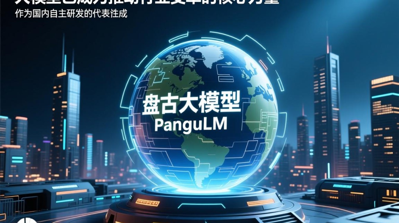 盘古大模型panguLM与大模型相比有何独特优势？