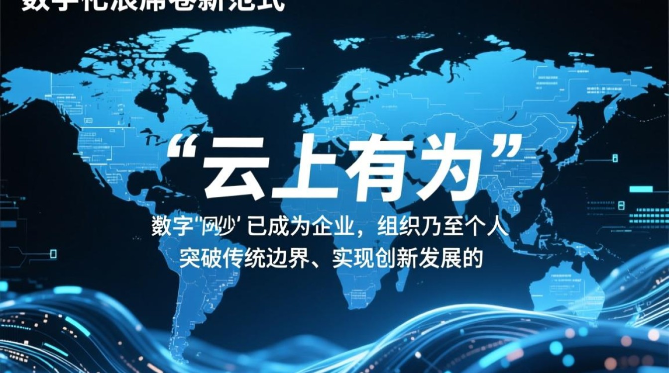 云上有为，企业如何借势云实现有为？