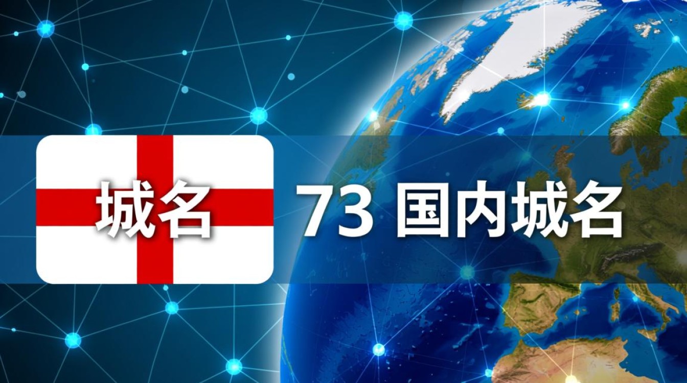 国际域名和国内域名具体区别是什么？怎么选更合适？