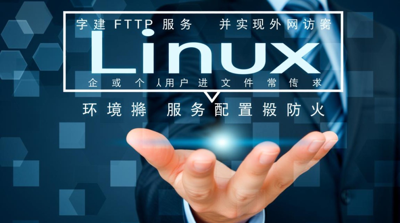 Linux FTP外网访问失败怎么办？端口与配置问题排查指南