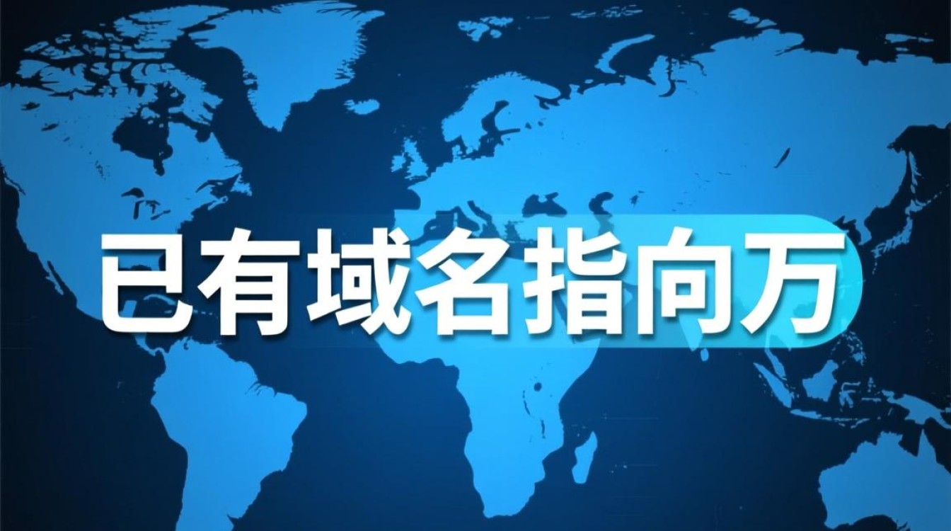 已有域名指向万网域名，怎么解析到服务器？