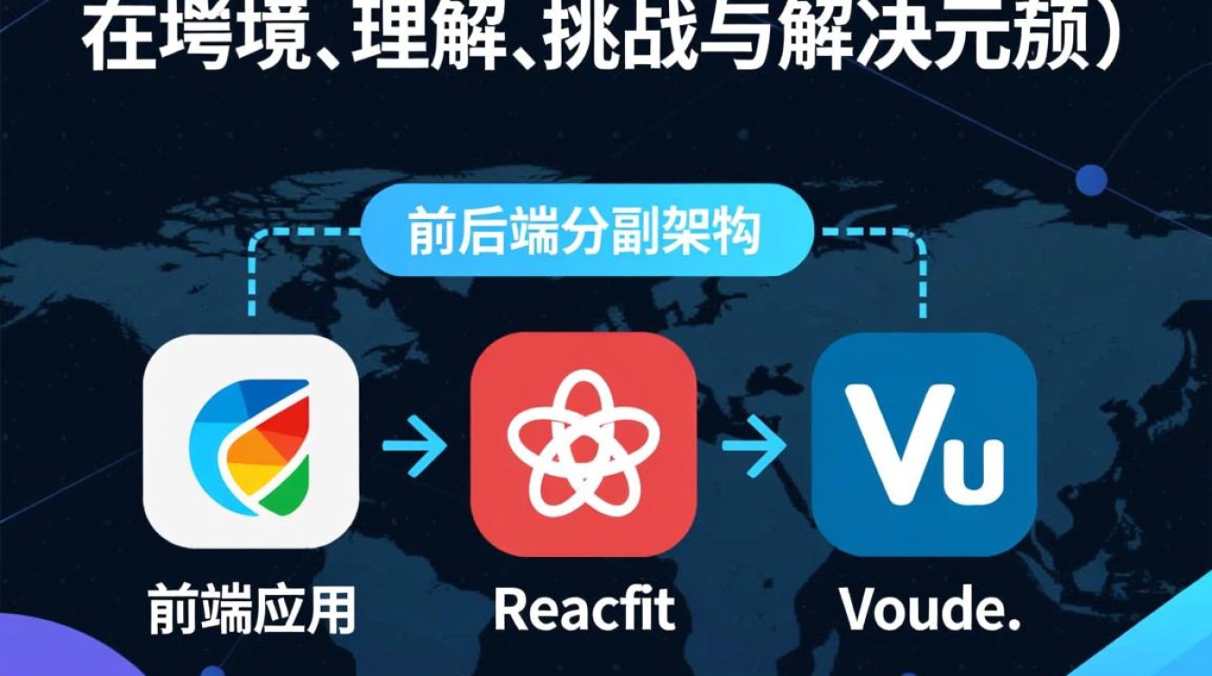 api跨域时如何解决浏览器同源策略限制问题？