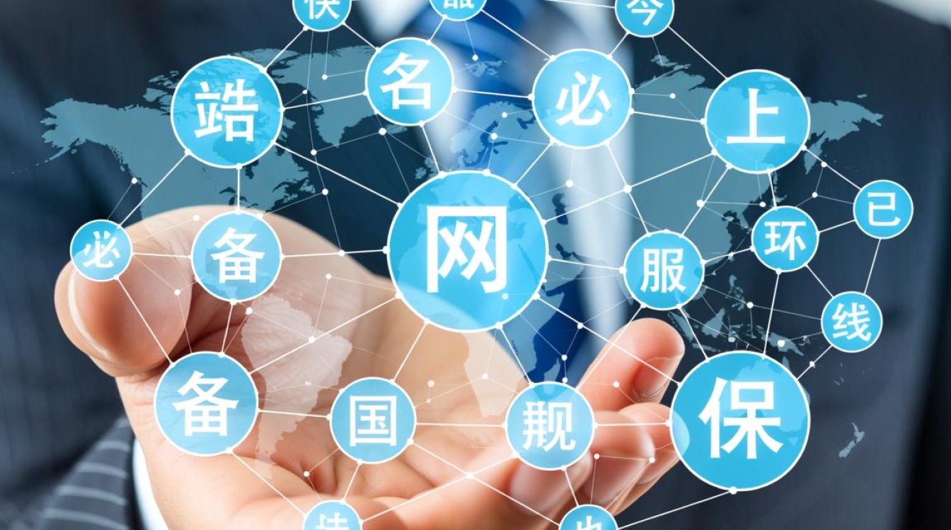 备案华为云域名需要满足哪些条件？
