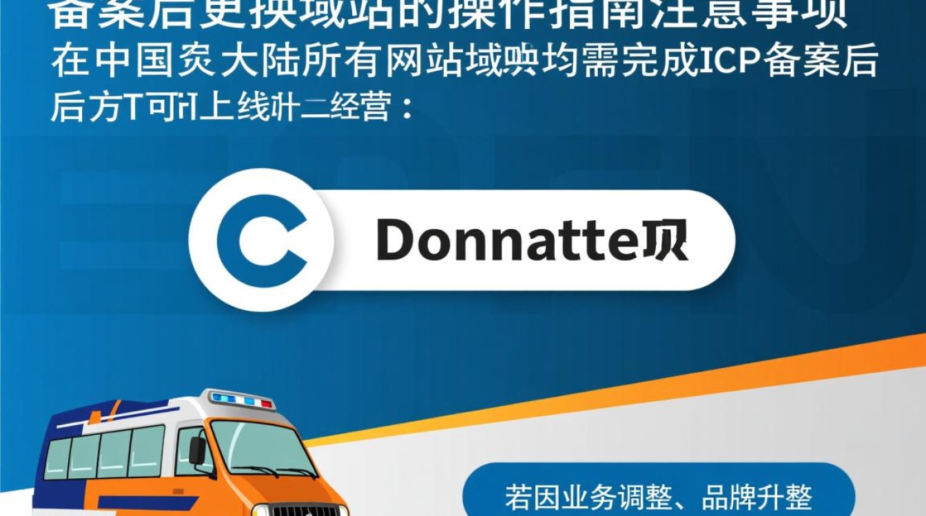 域名备案后换域名，原备案号还能用吗？需重新备案吗？