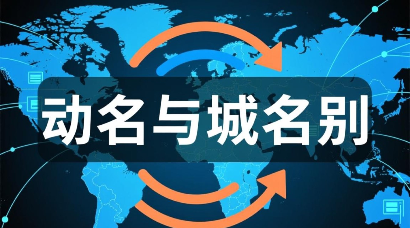 动态域名和普通域名到底有什么本质区别？