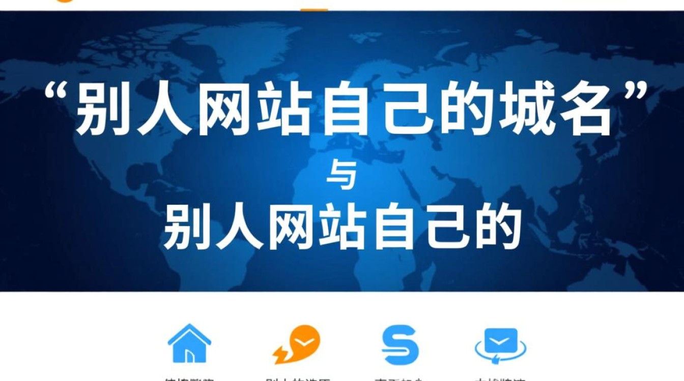 如何将别人网站绑定到自己的域名或二级域名？