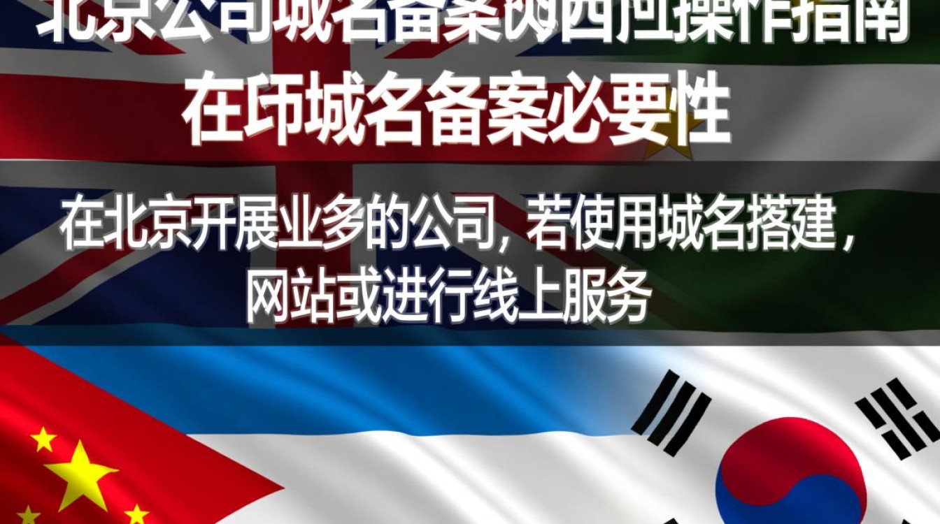 北京公司域名备案与域名，具体流程和注意事项是什么？