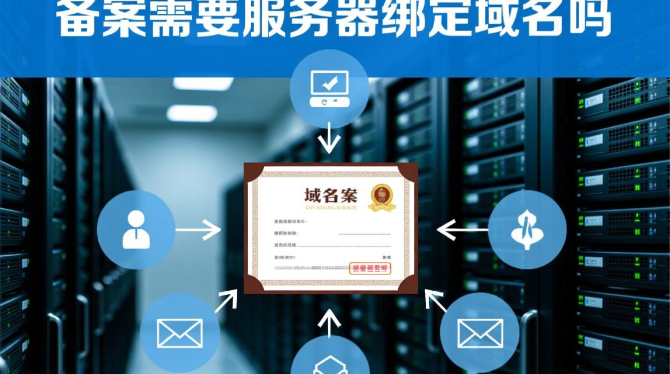 备案必须服务器绑定域名吗？域名绑定需要备案吗？
