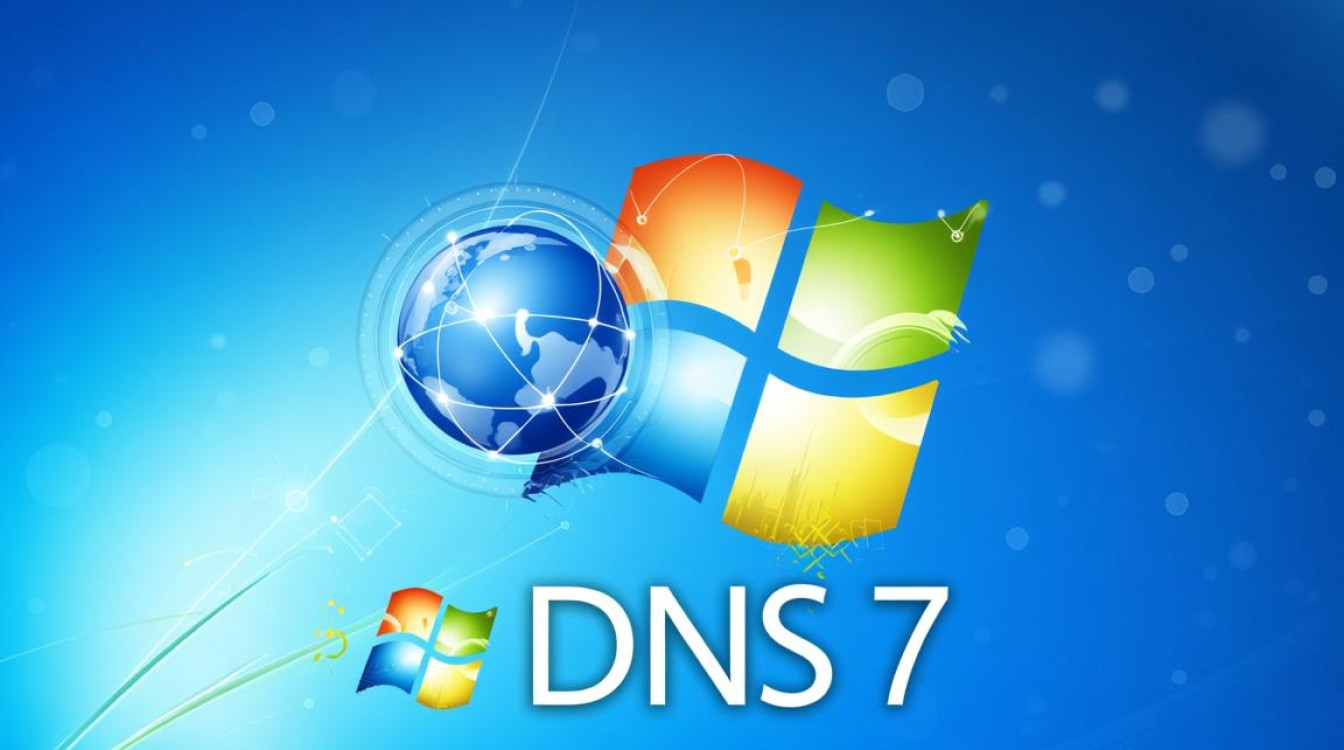 win7本机dns服务器地址怎么查？