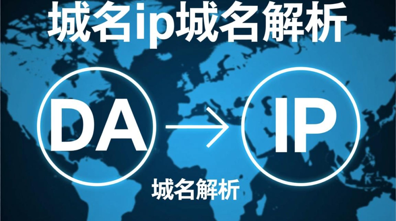 怎样域名解析到指定IP？域名IP解析步骤详解