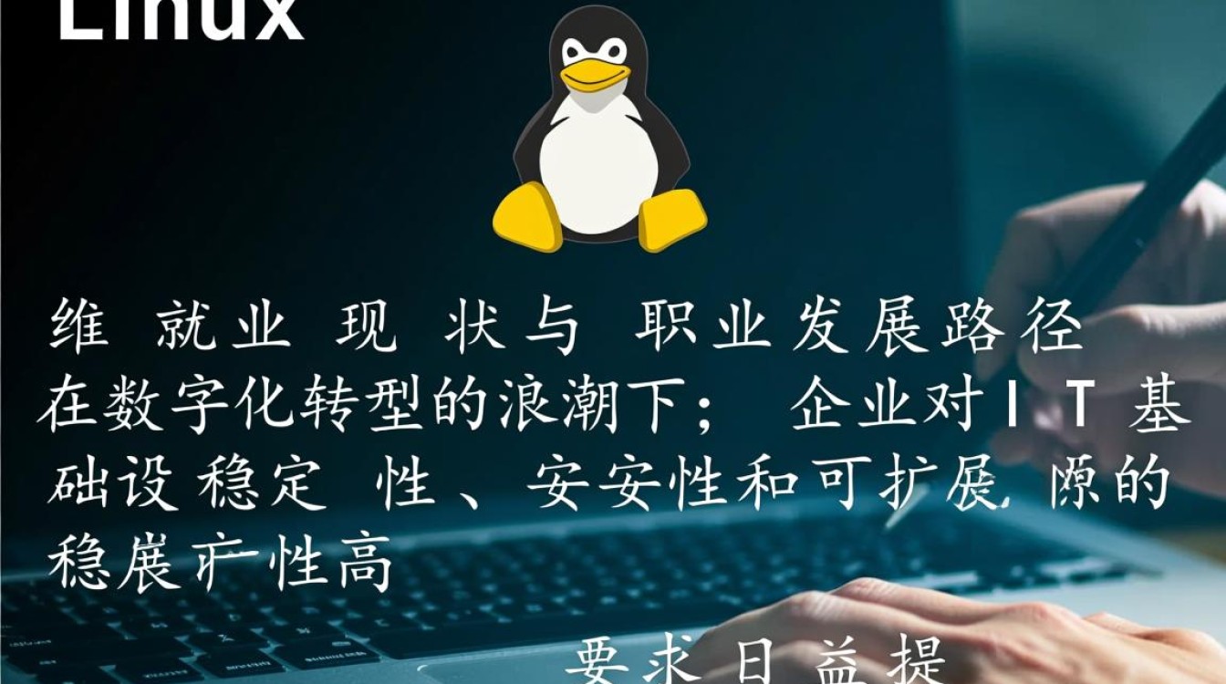 Linux运维就业需要掌握哪些核心技能？