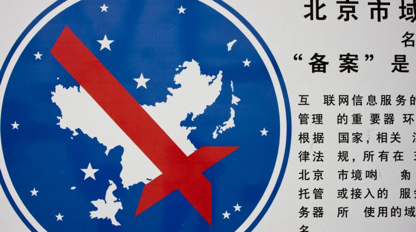 北京市域名备案怎么查？备案流程需要多久？