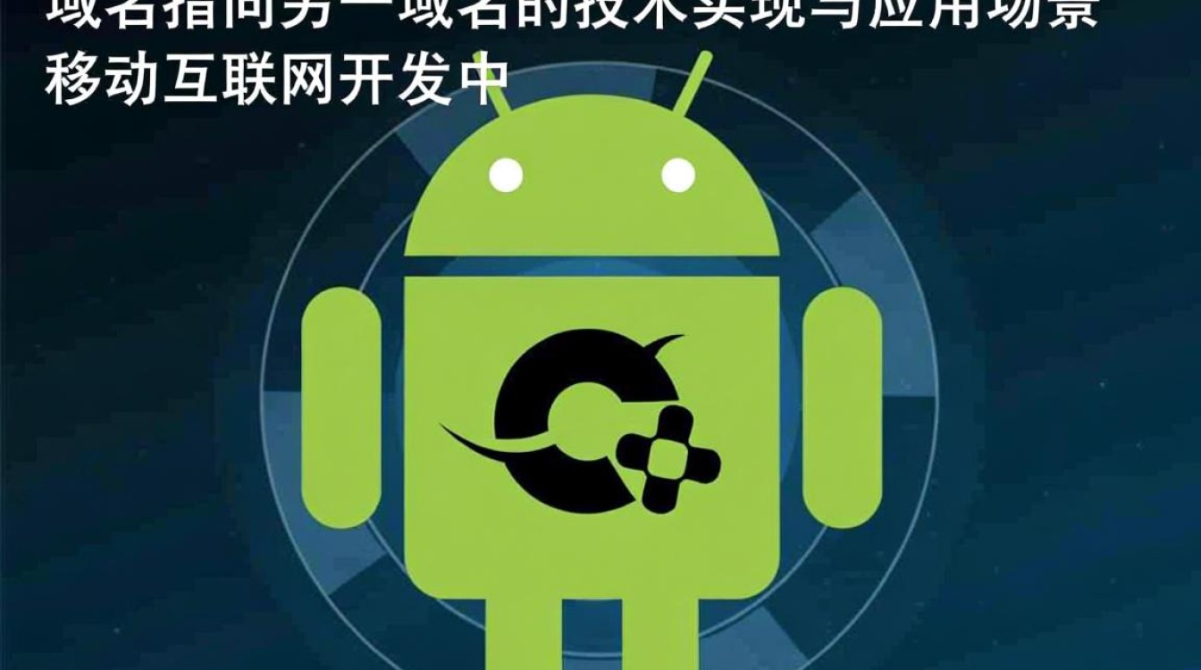 Android域名如何正确指向另一域名？