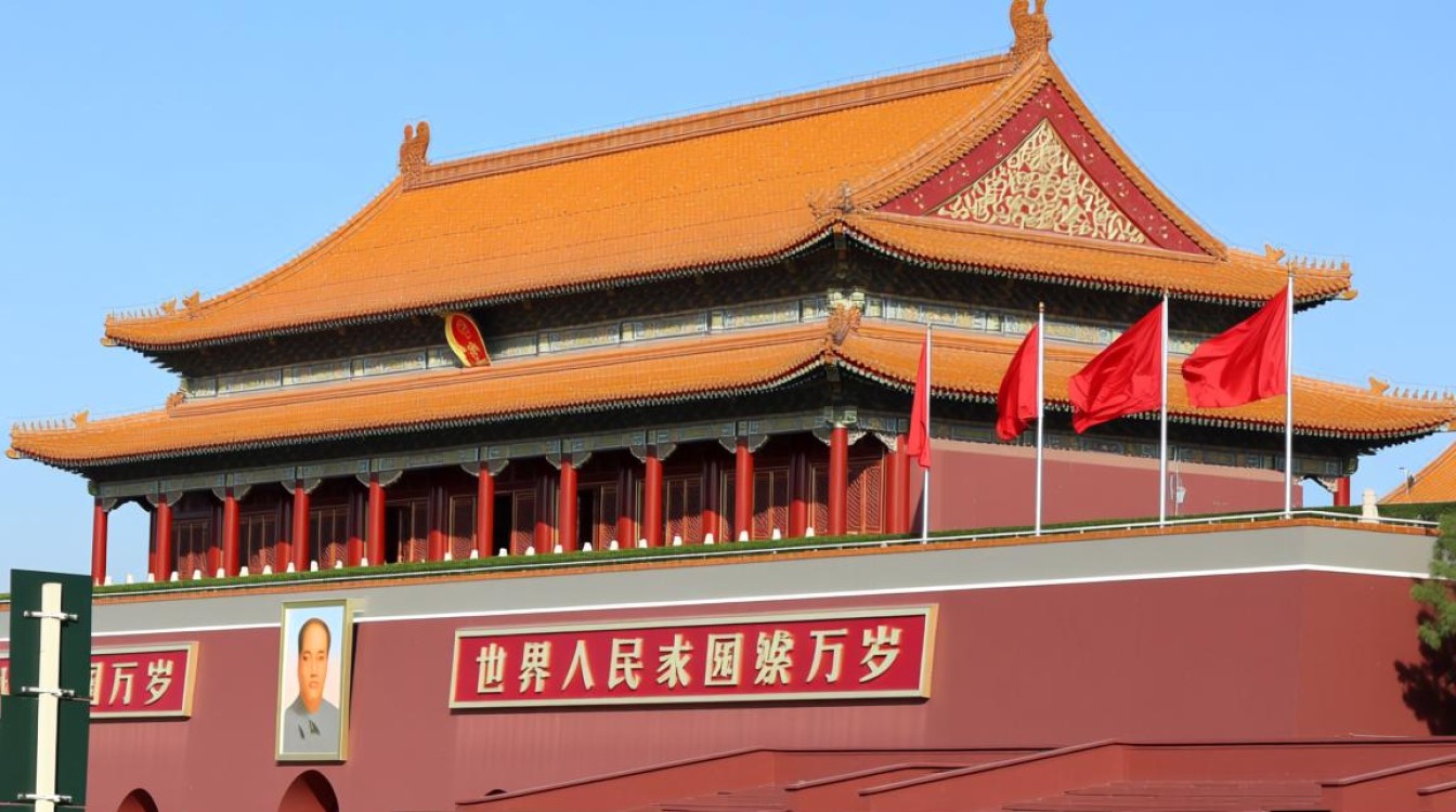 北京网站域名快速备案需要哪些条件？