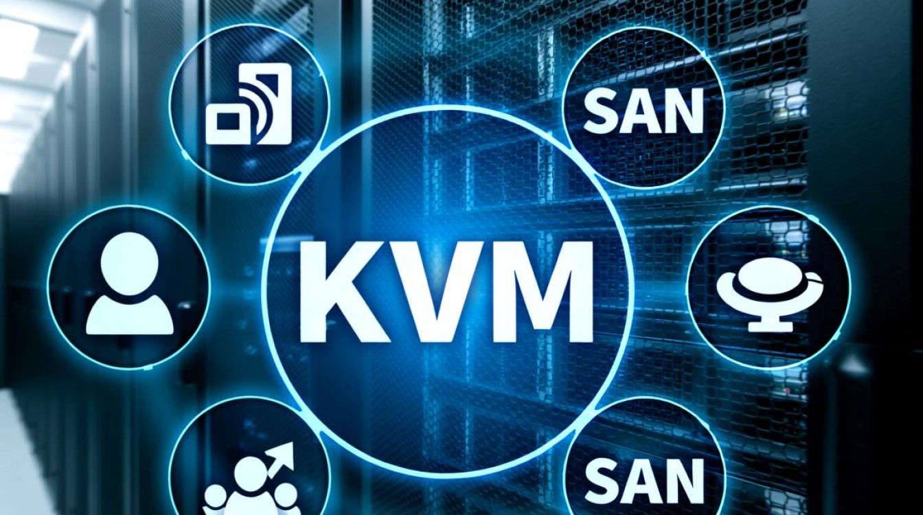 kvm虚拟机如何通过san存储实现高效数据迁移与高可用？