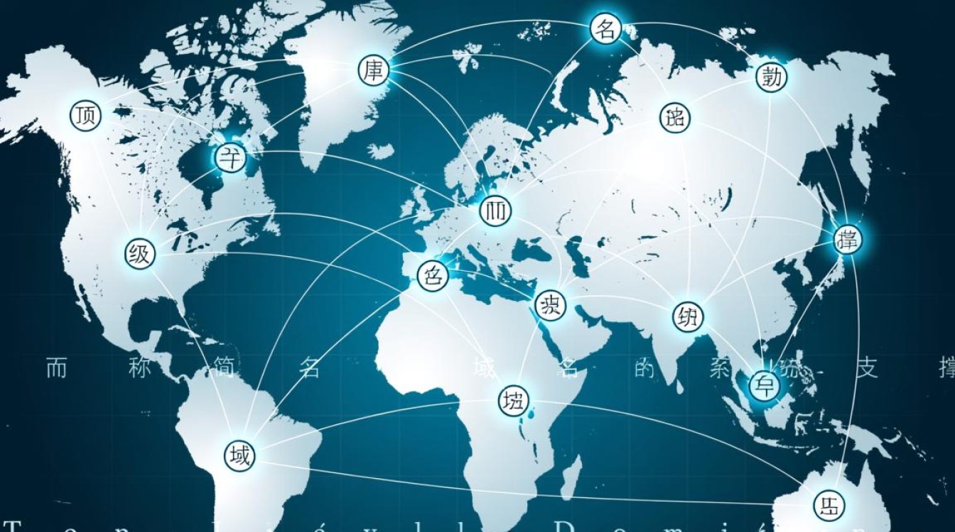 顶级域名分类有哪些？不同类别域名有何区别？