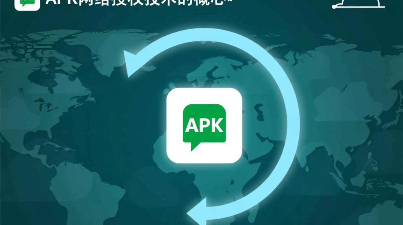 apk网络授权技术如何实现安全高效的用户验证？