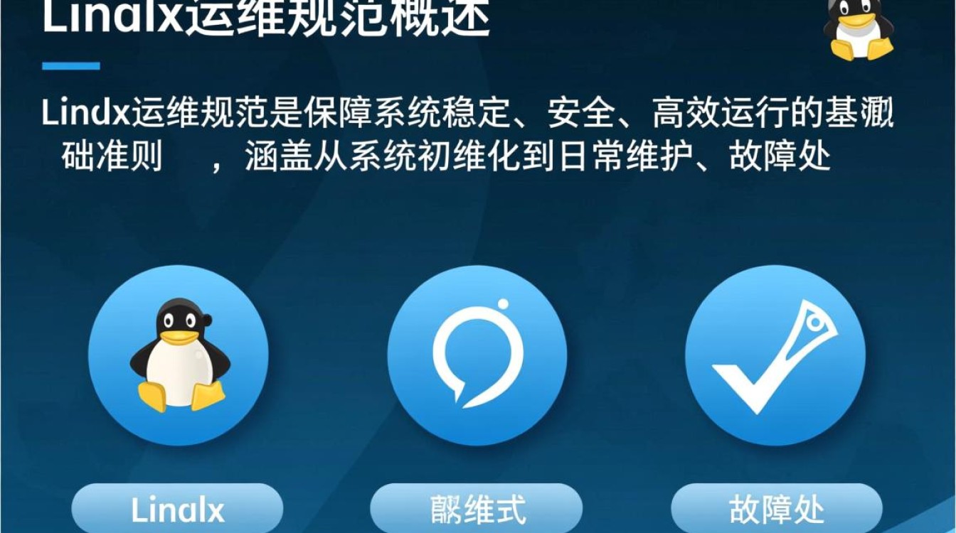 Linux运维规范具体包含哪些核心内容与最佳实践? Linux运维规范具体包含哪些核心内容与最佳实践?