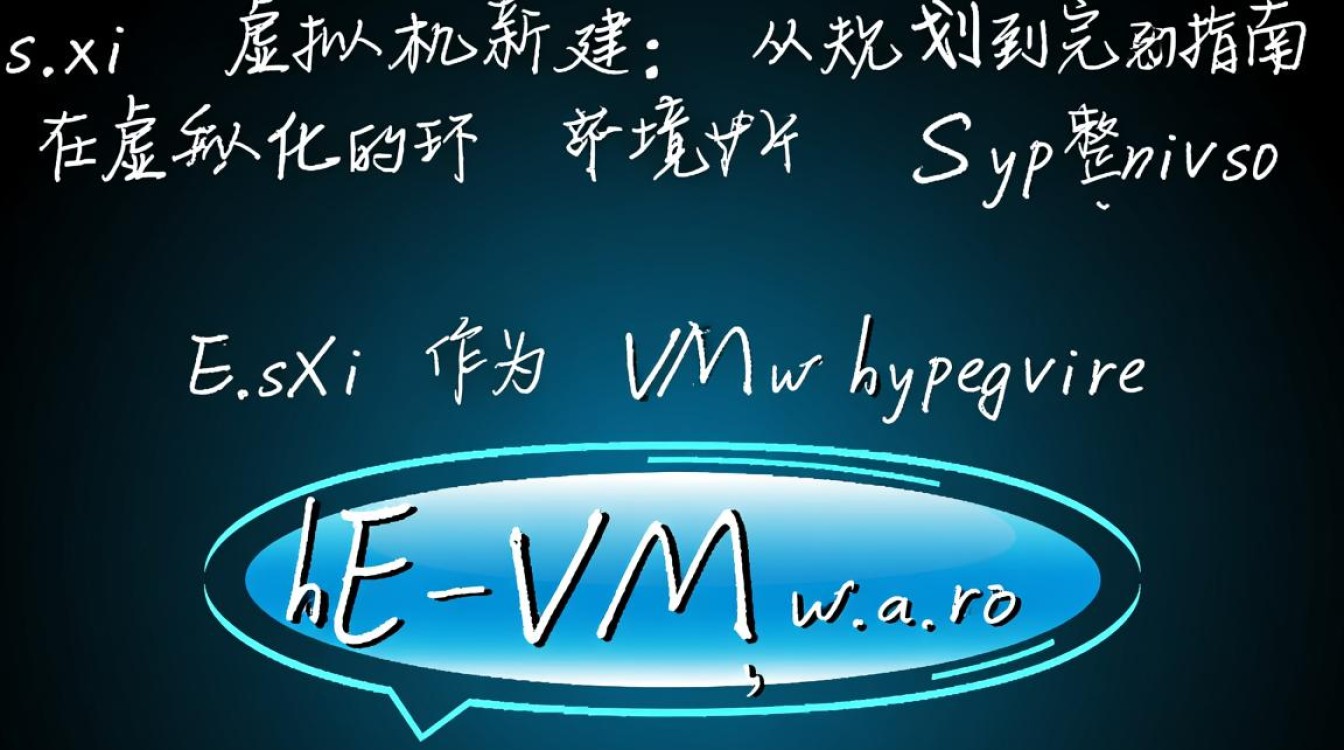 esxi虚拟机新建后无法启动怎么办？