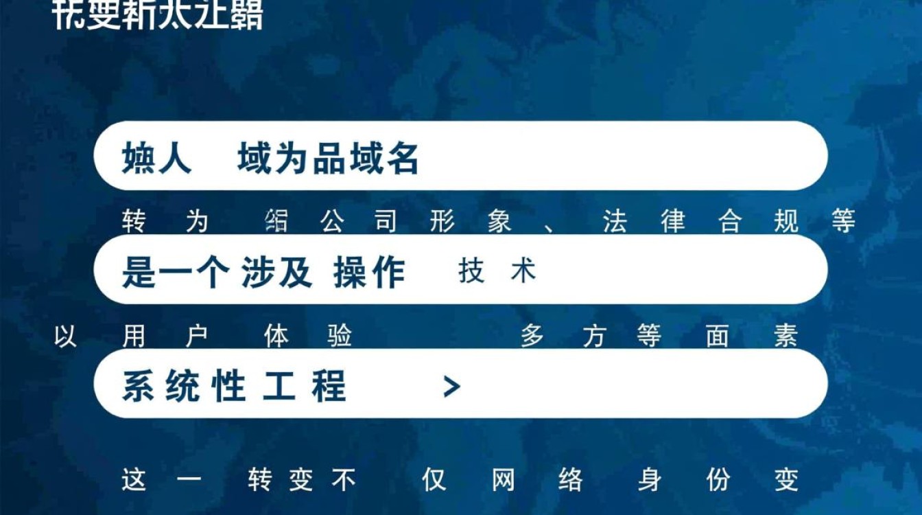 个人域名转公司域名，流程和注意事项有哪些？